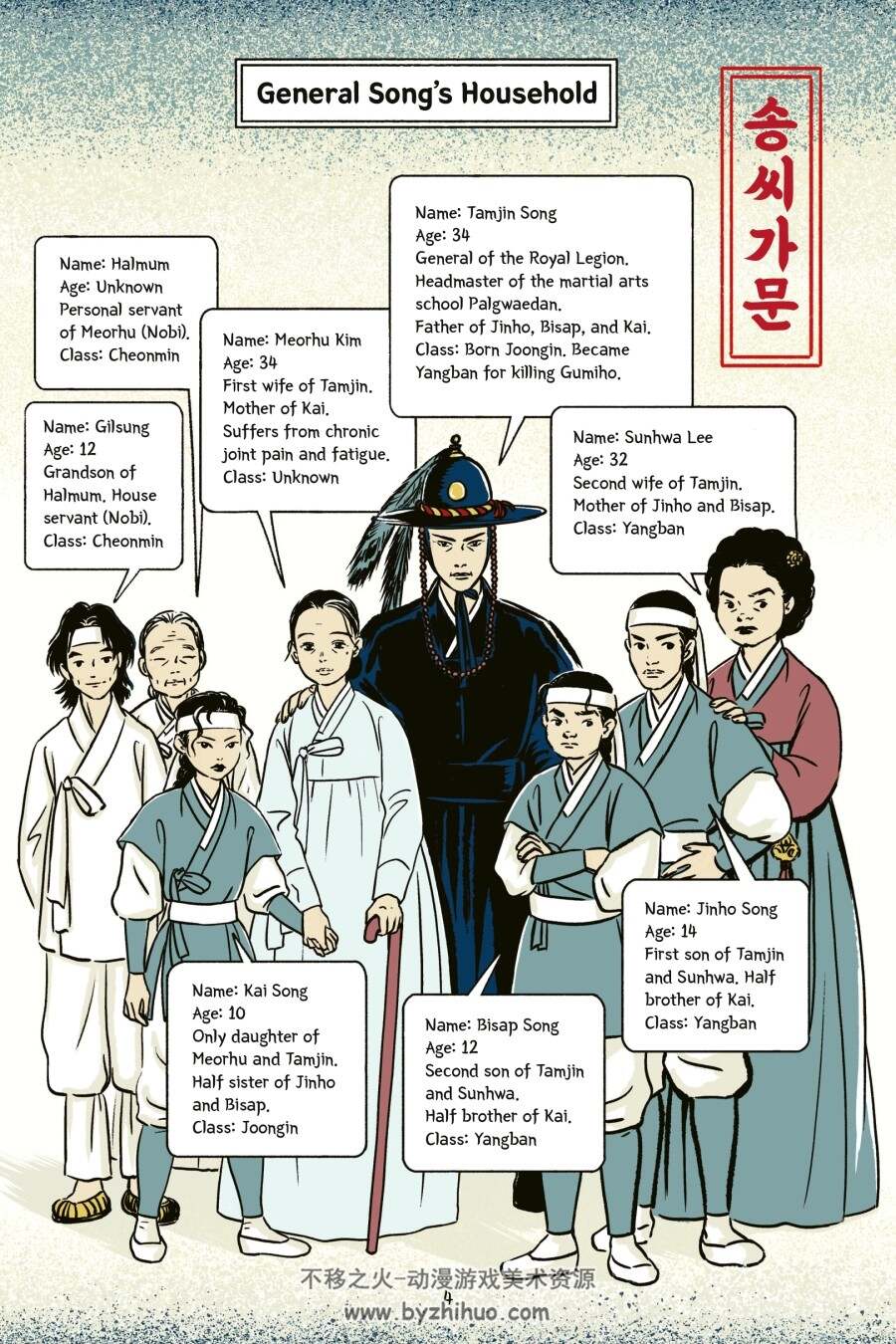 The Fox Maidens 英文 全一册 漫画百度网盘下载