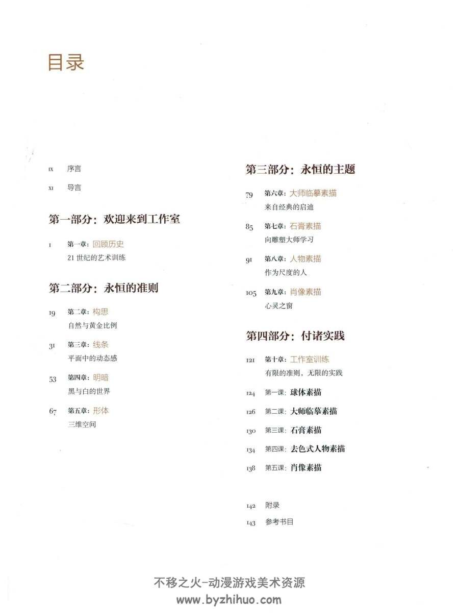 学院风 古典素描 美术素材 百度网盘下载