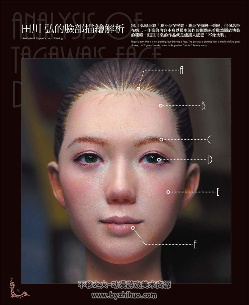 PYGMALION 令人心醉惑溺的女性人物模型塗裝技法 田川 弘 百度网盘下载
