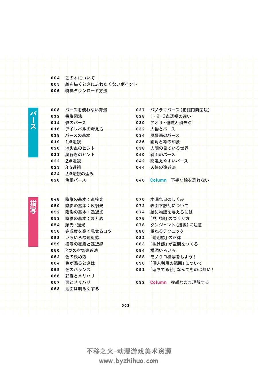 TIPS！ 絵が描きたくなるヒント集 吉田诚治 含特典视频 百度网盘下载