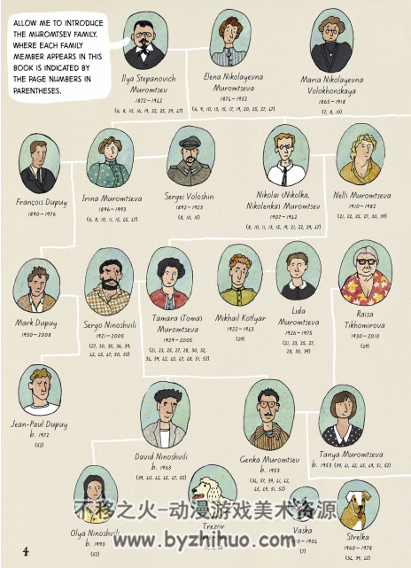 The Apartment A Century of Russian History  一册 Alexandra Litvina 漫画下载