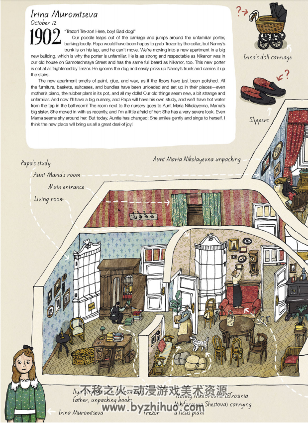 The Apartment A Century of Russian History  一册 Alexandra Litvina 漫画下载