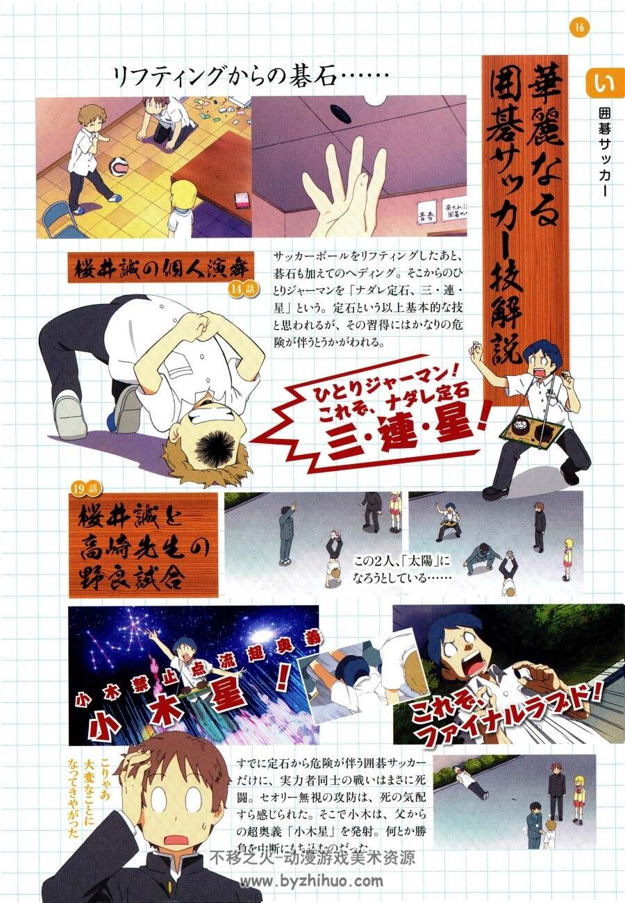 日常 大百科 アニメ公式ガイドブック 设定集 百度网盘下载