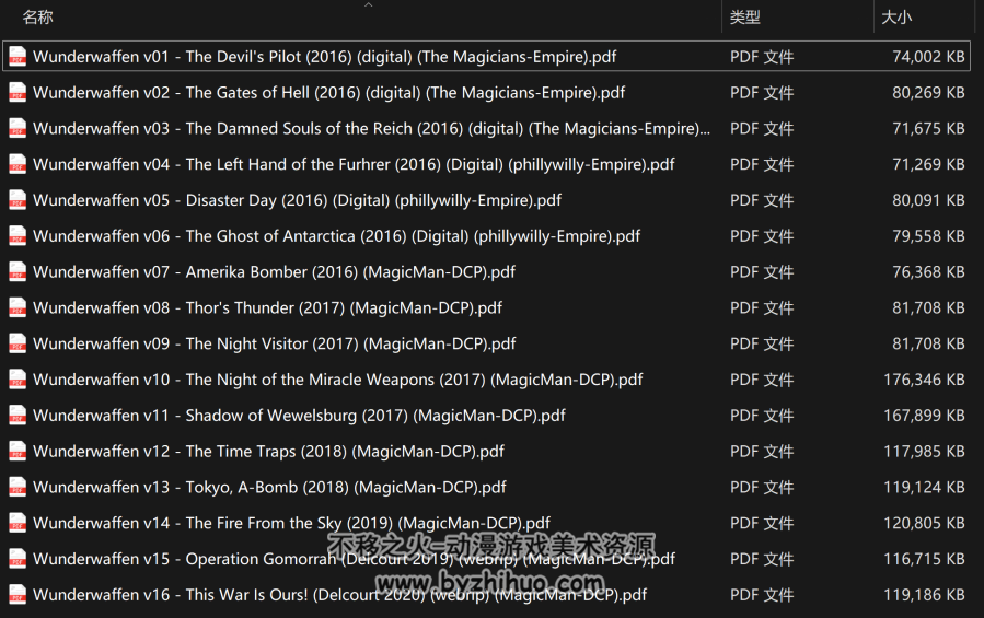 Wunderwaffen 1-16册 总容量 1.55G 空战漫画下载 PDF百度网盘