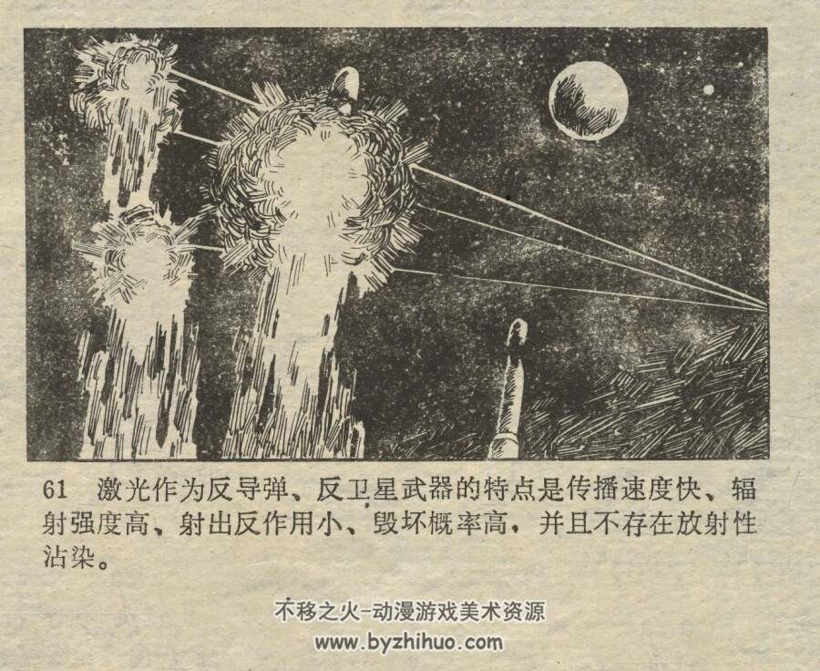 战备知识画库1 星际激战 仿印 四川美术 1987 PDF格式连环画 百度网盘下载
