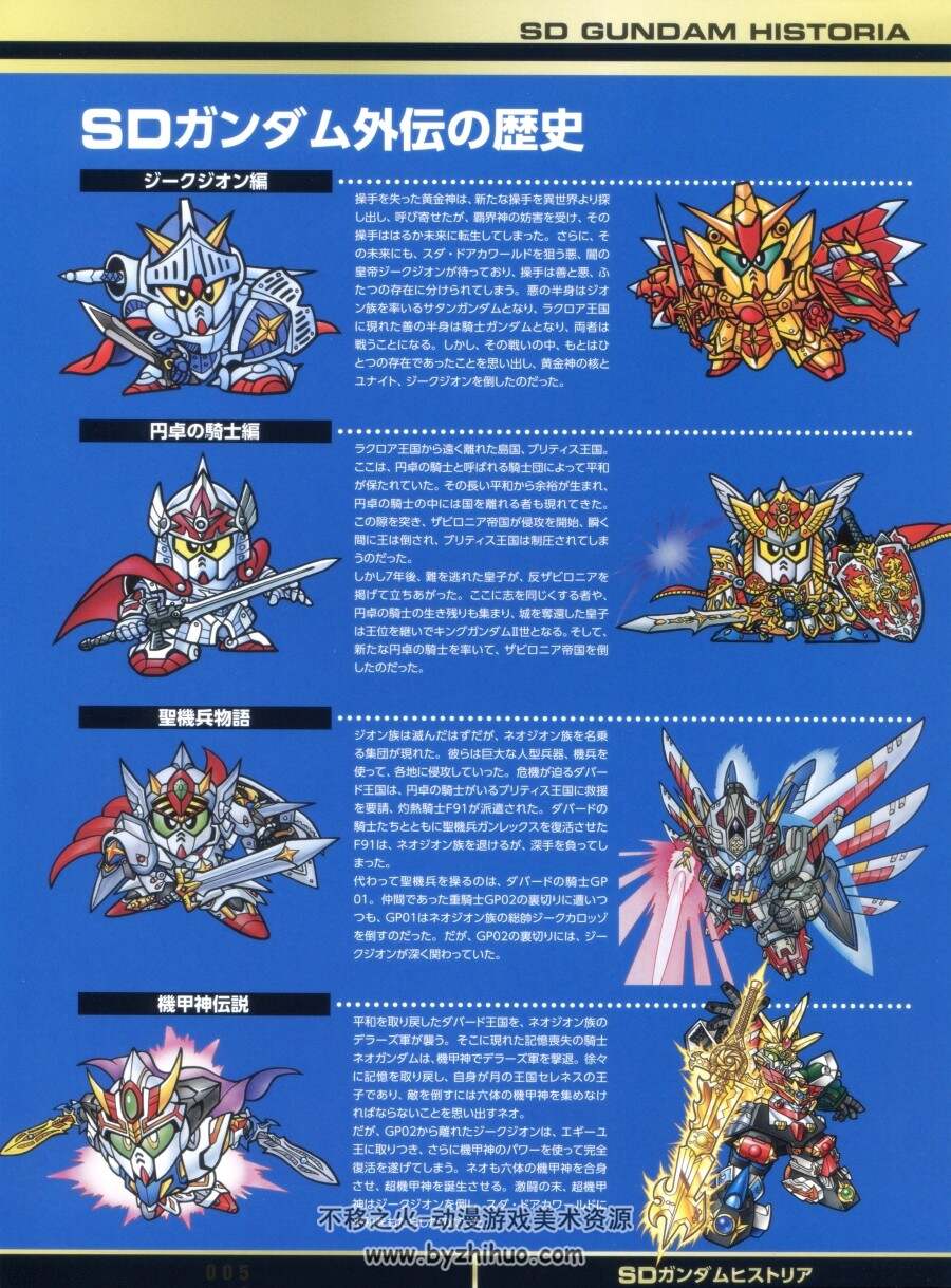 SD高达图鉴史 新SD高达外传篇 百度网盘下载