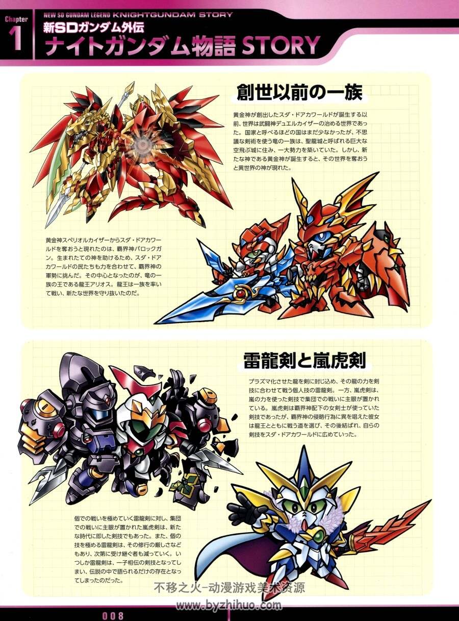 SD高达图鉴史 新SD高达外传篇 百度网盘下载
