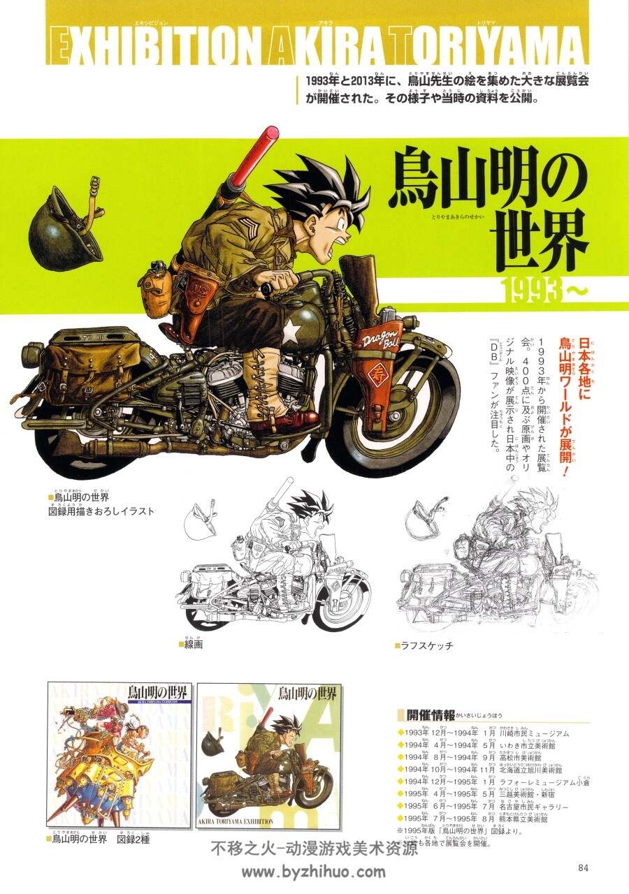 Dragon Ball 30th Anniversary Super History Book 七龙珠30周年纪念画集百度下载