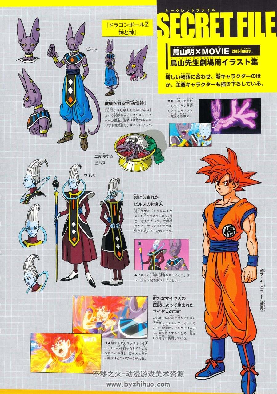 Dragon Ball 30th Anniversary Super History Book 七龙珠30周年纪念画集百度下载
