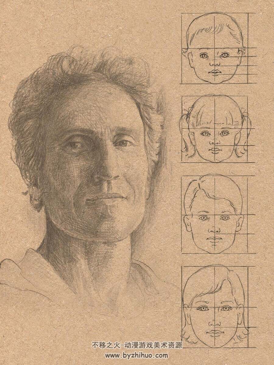 The Complete Book of Poses for Artists 艺术家姿态大全 百度云下载