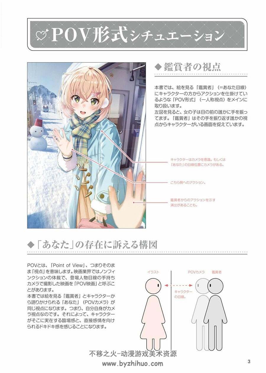 ガチ恋構図の描き方 硬核恋爱构图画法 百度网盘下载