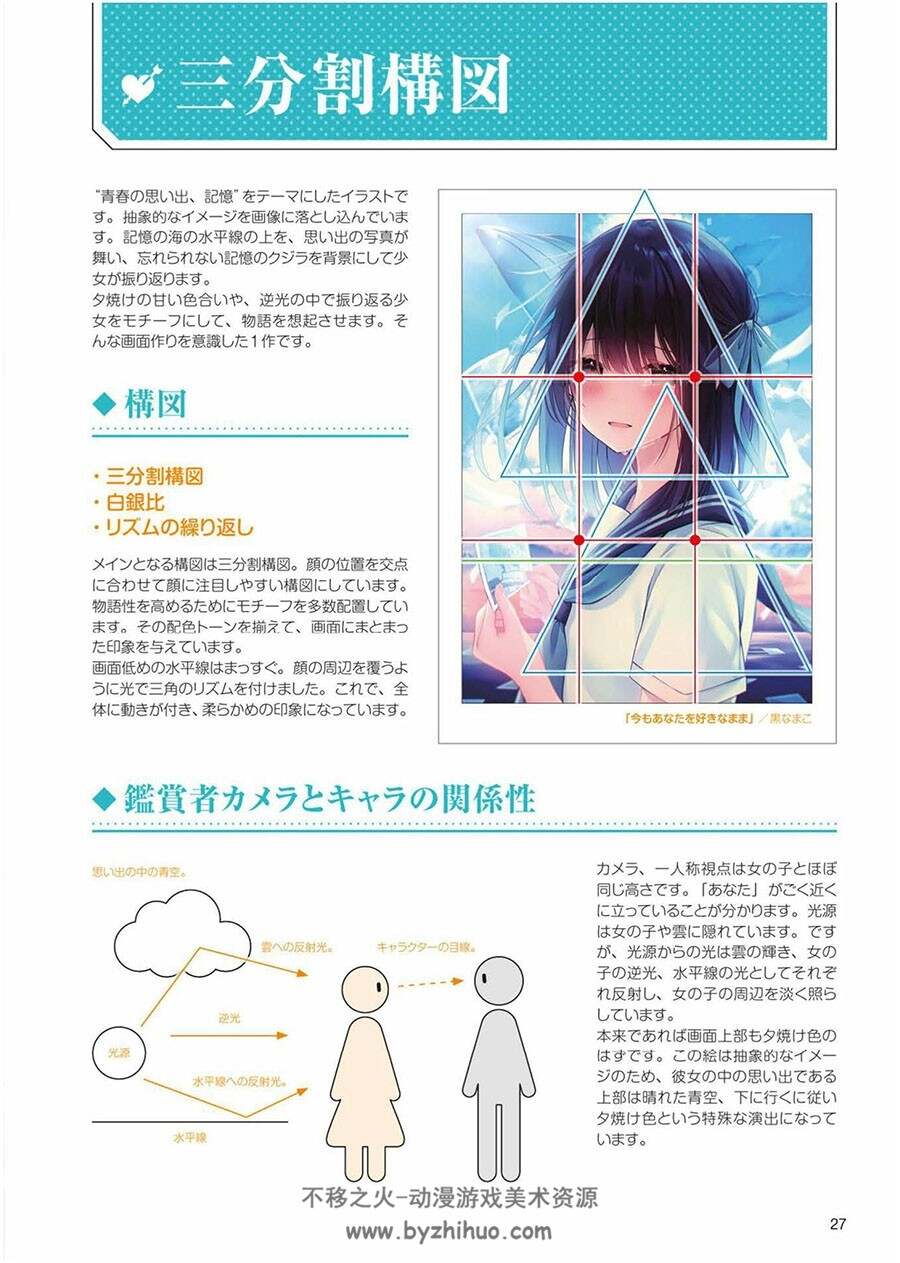 ガチ恋構図の描き方 硬核恋爱构图画法 百度网盘下载