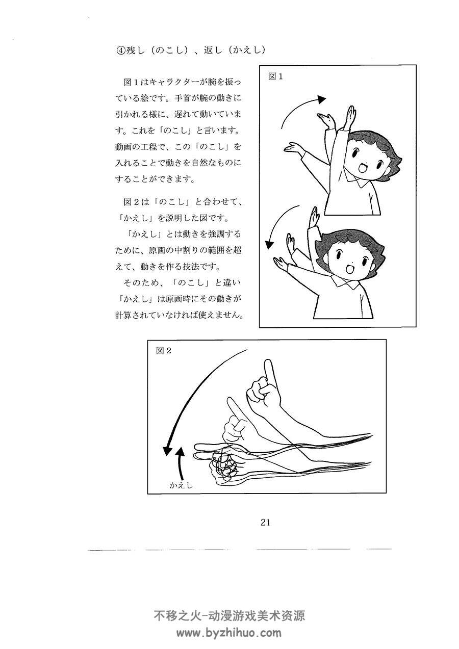 京都アニメーション版 2册 京都动画作画手册 百度网盘下载