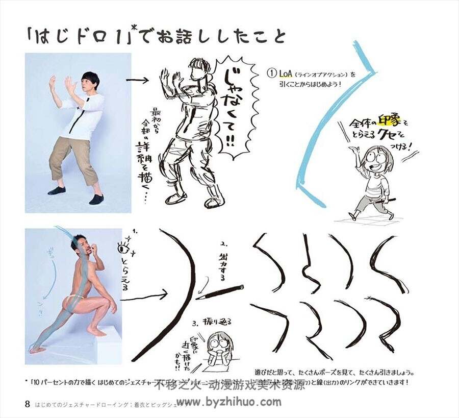 はじめてのジェスチャードローイング 着衣とビッグシェイプ衣物绘制下载