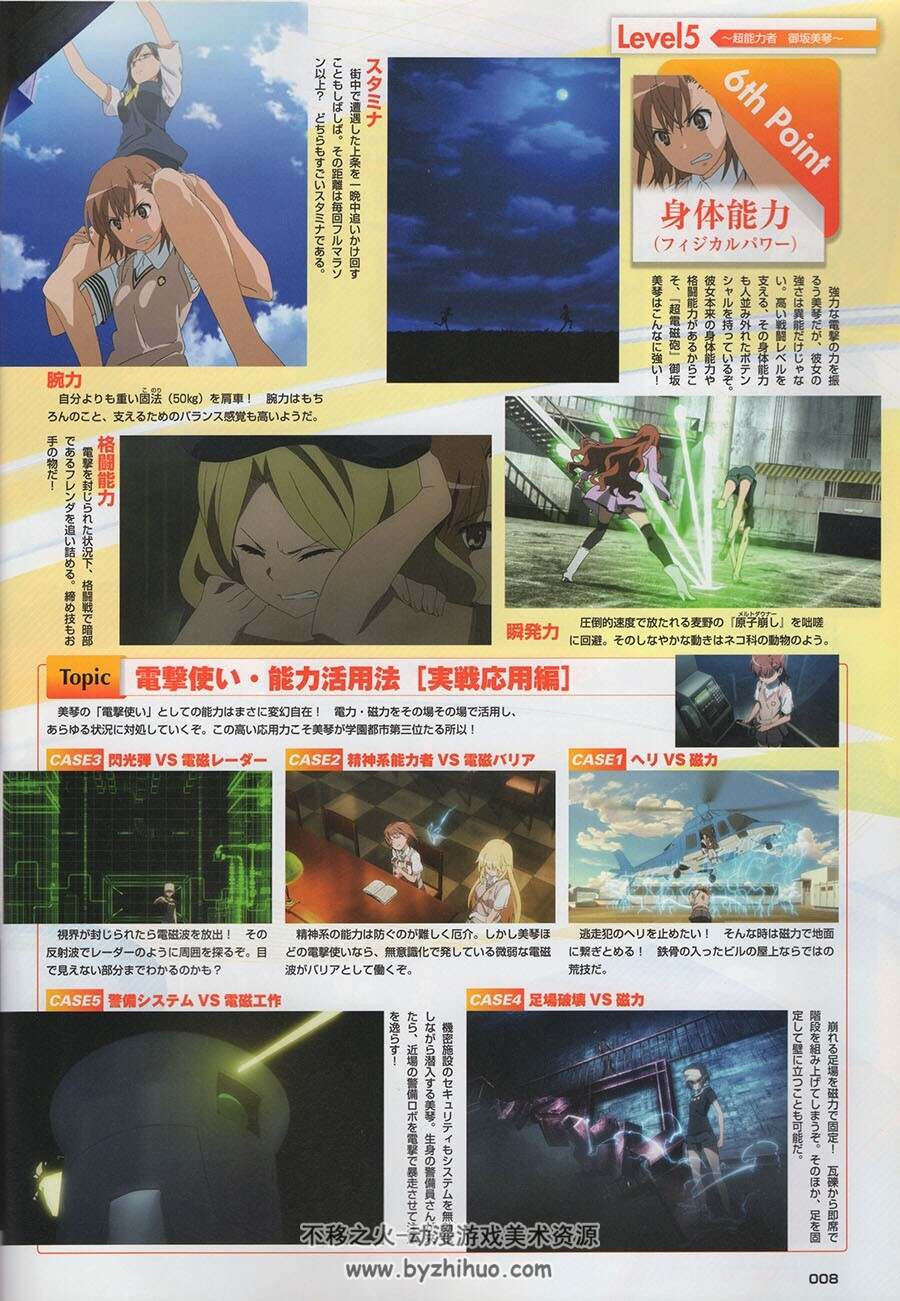月刊Comic电击大王 御坂美琴 2013年10月增刊 百度网盘下载