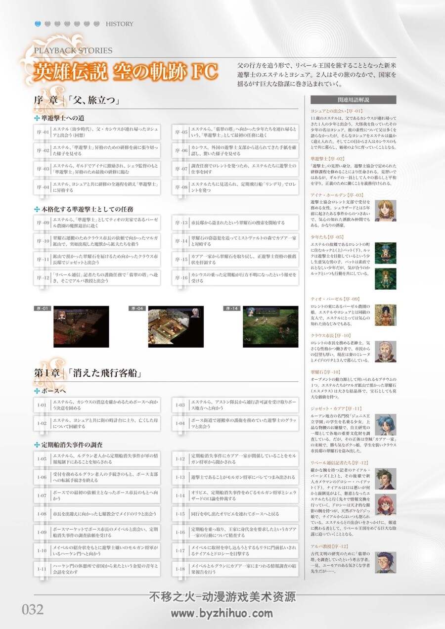 轨迹系列 10 周年纪念本 軌跡シリーズ 10周年記念本 セプト=アーカイブ