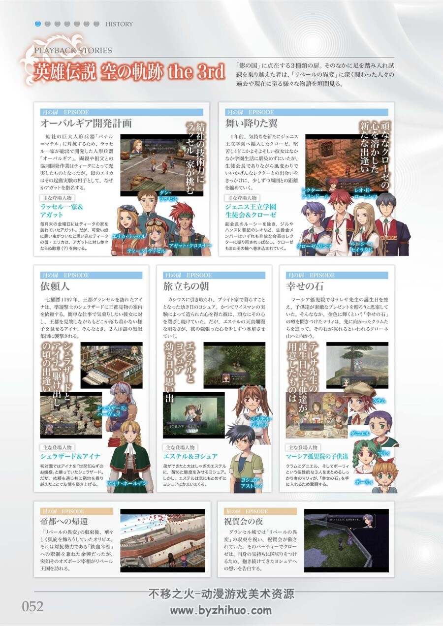 轨迹系列 10 周年纪念本 軌跡シリーズ 10周年記念本 セプト=アーカイブ