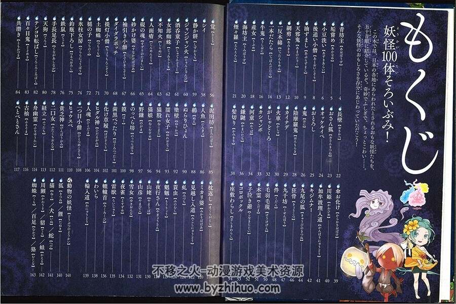 妖怪大図鑑 日本妖怪图鉴 百度网盘下载 75P