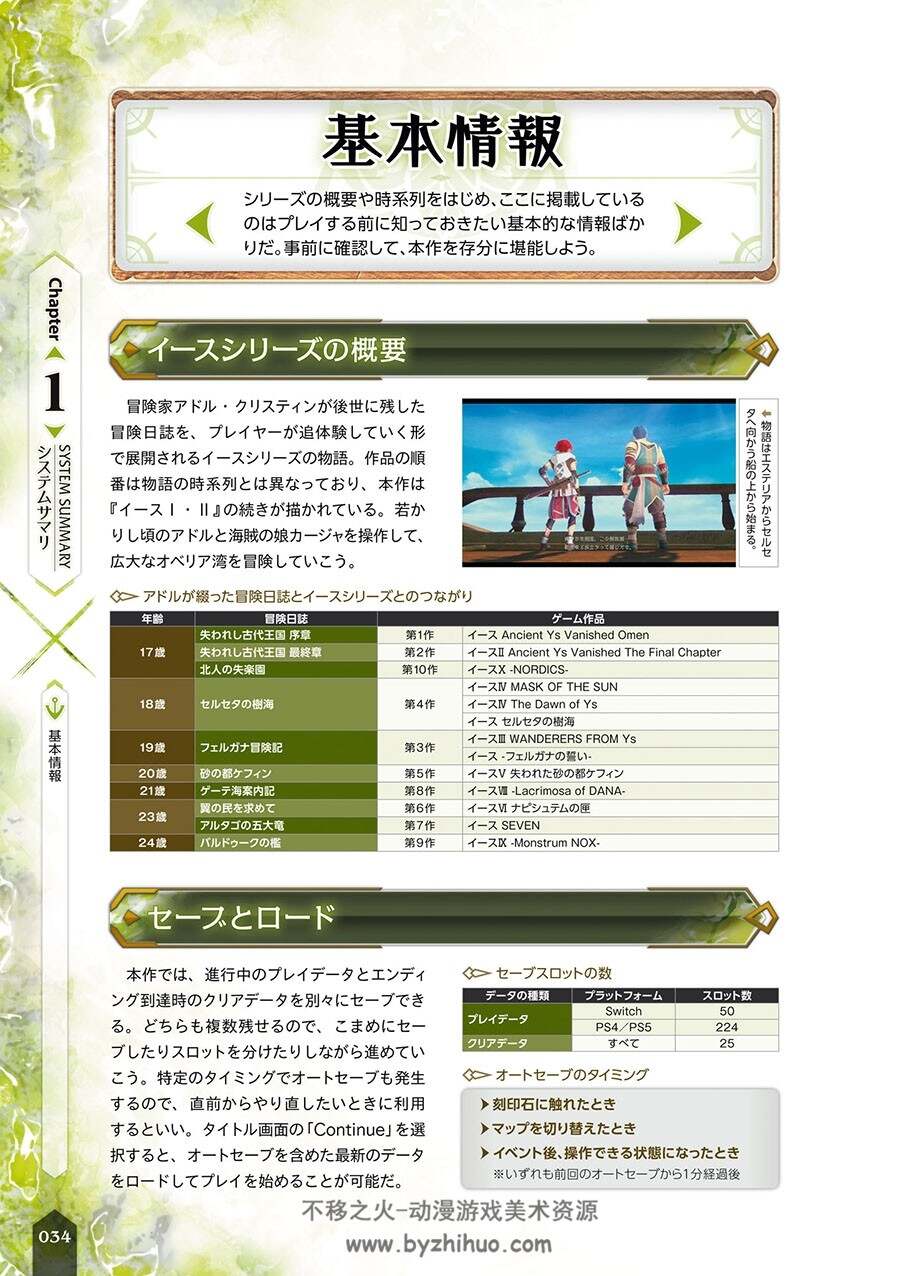 イースX -NORDICS- 公式コンプリートガイド 攻略本 百度网盘下载