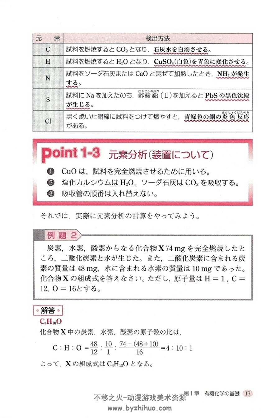 动漫与学科结合参考书 2本合集 百度网盘下载
