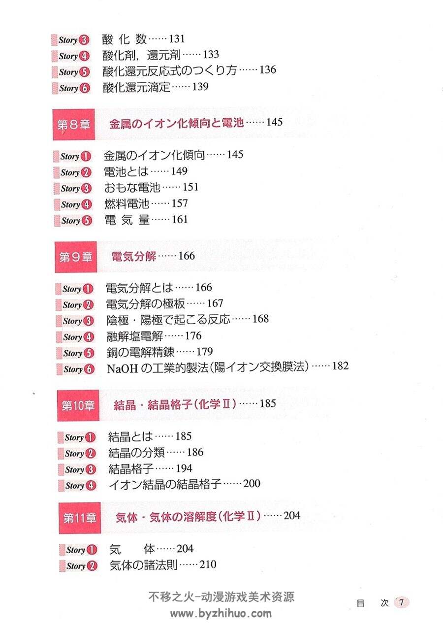 动漫与学科结合参考书 2本合集 百度网盘下载