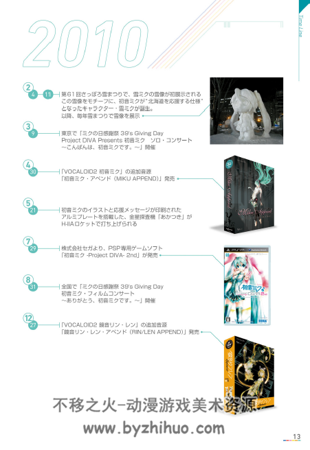 艺术展：初音编年史公式视觉书 PDF格式 百度网盘下载
