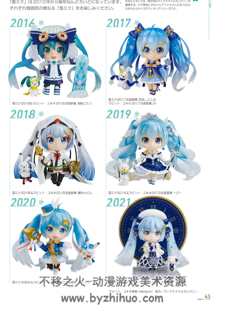 艺术展：初音编年史公式视觉书 PDF格式 百度网盘下载
