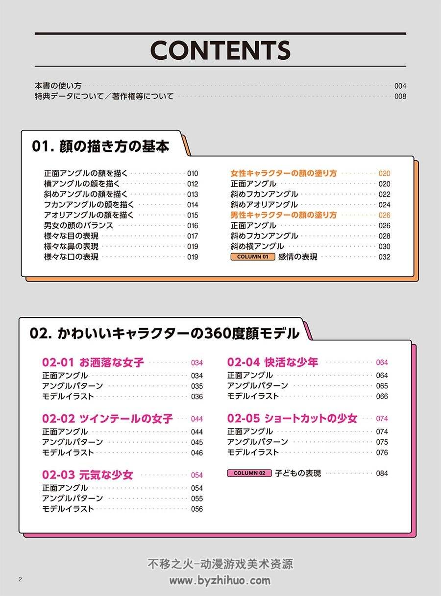 360度アングル 顔の描き分け 多角度脸部参考教程 百度网盘下载
