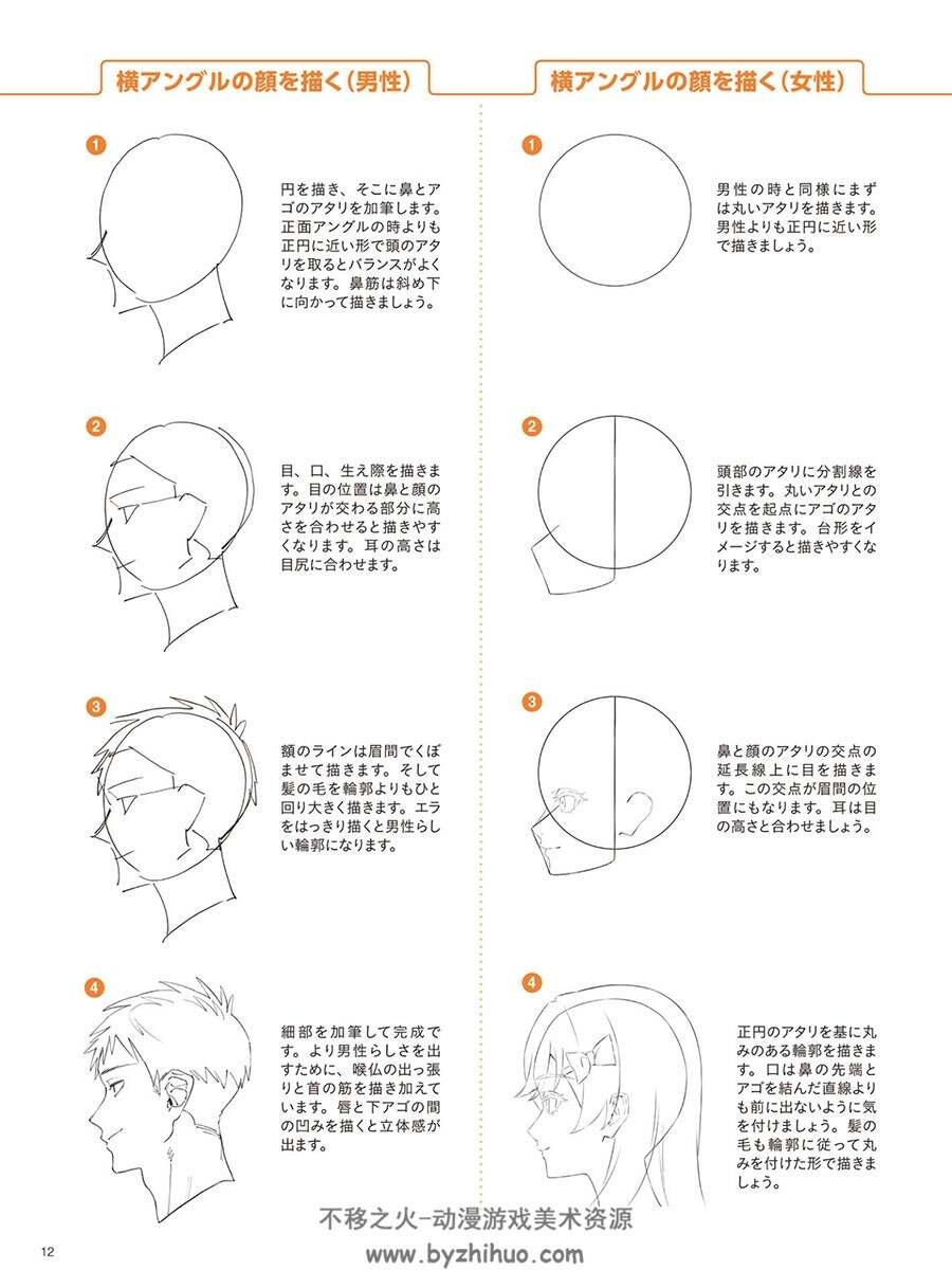 360度アングル 顔の描き分け 多角度脸部参考教程 百度网盘下载