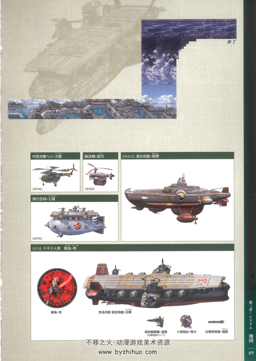 赤刀 真 官方设定集Akai Katana Shin Official Design Works (Cave)百度网盘下载