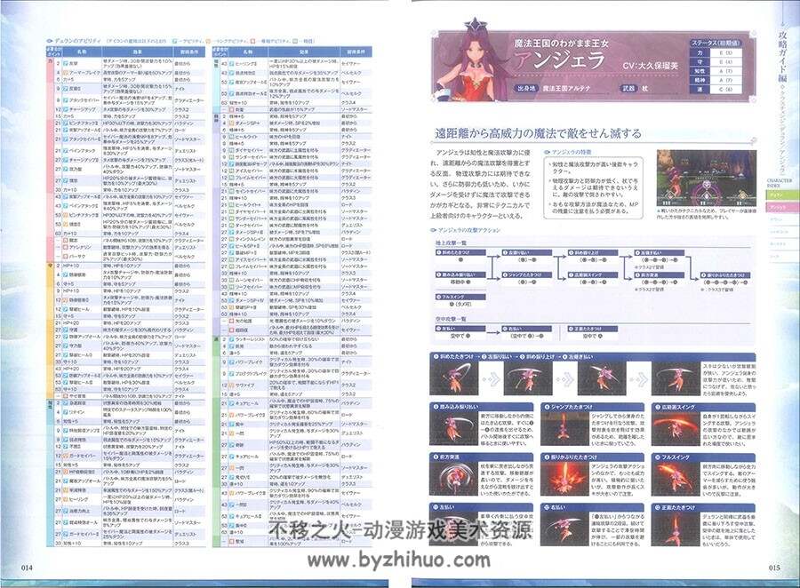 圣剑传说3 TRIALS of MANA 攻略设定集 百度网盘下载
