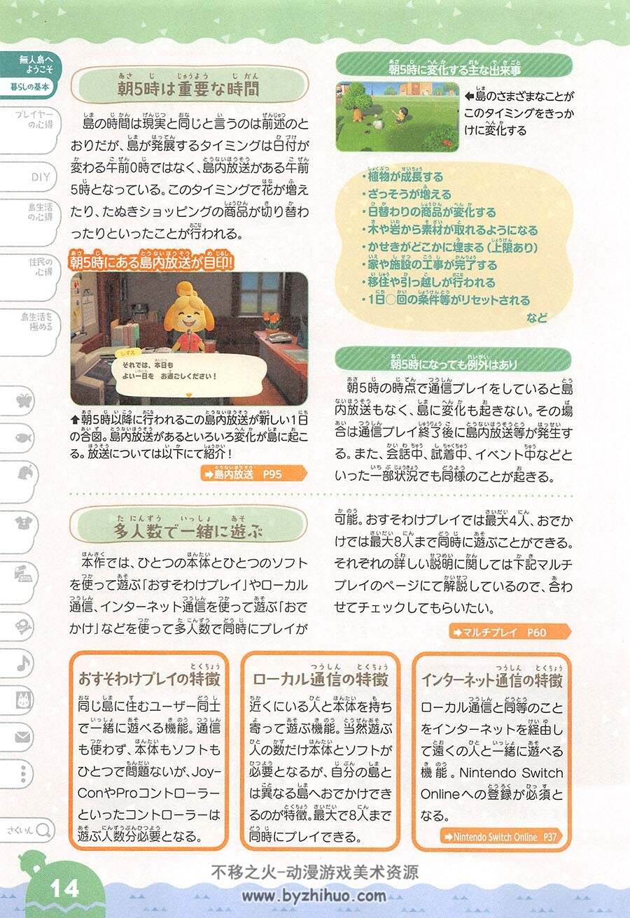 集合啦！动物森友会 完全攻略本＋超カタログ  百度云下载