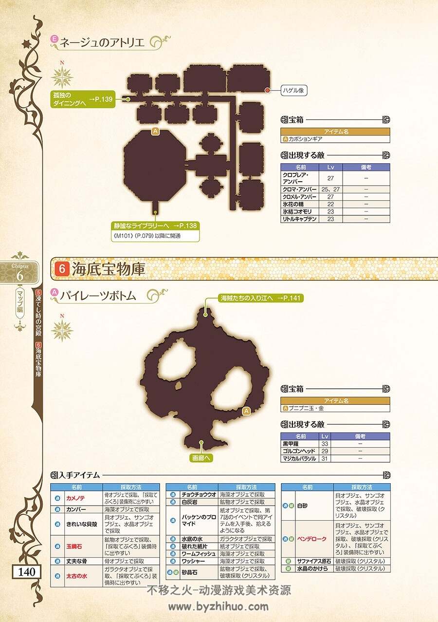 莉蒂与苏尔的工作室：不可思议绘画之炼金术士 艺术设定集 百度云下载