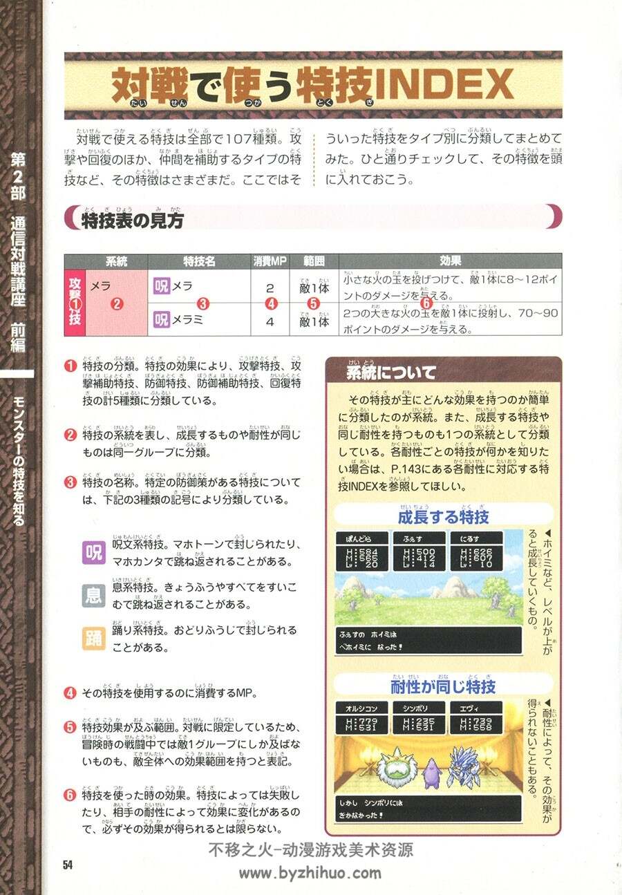 勇者斗恶龙怪兽篇 旅团之心 攻略本 百度网盘下载