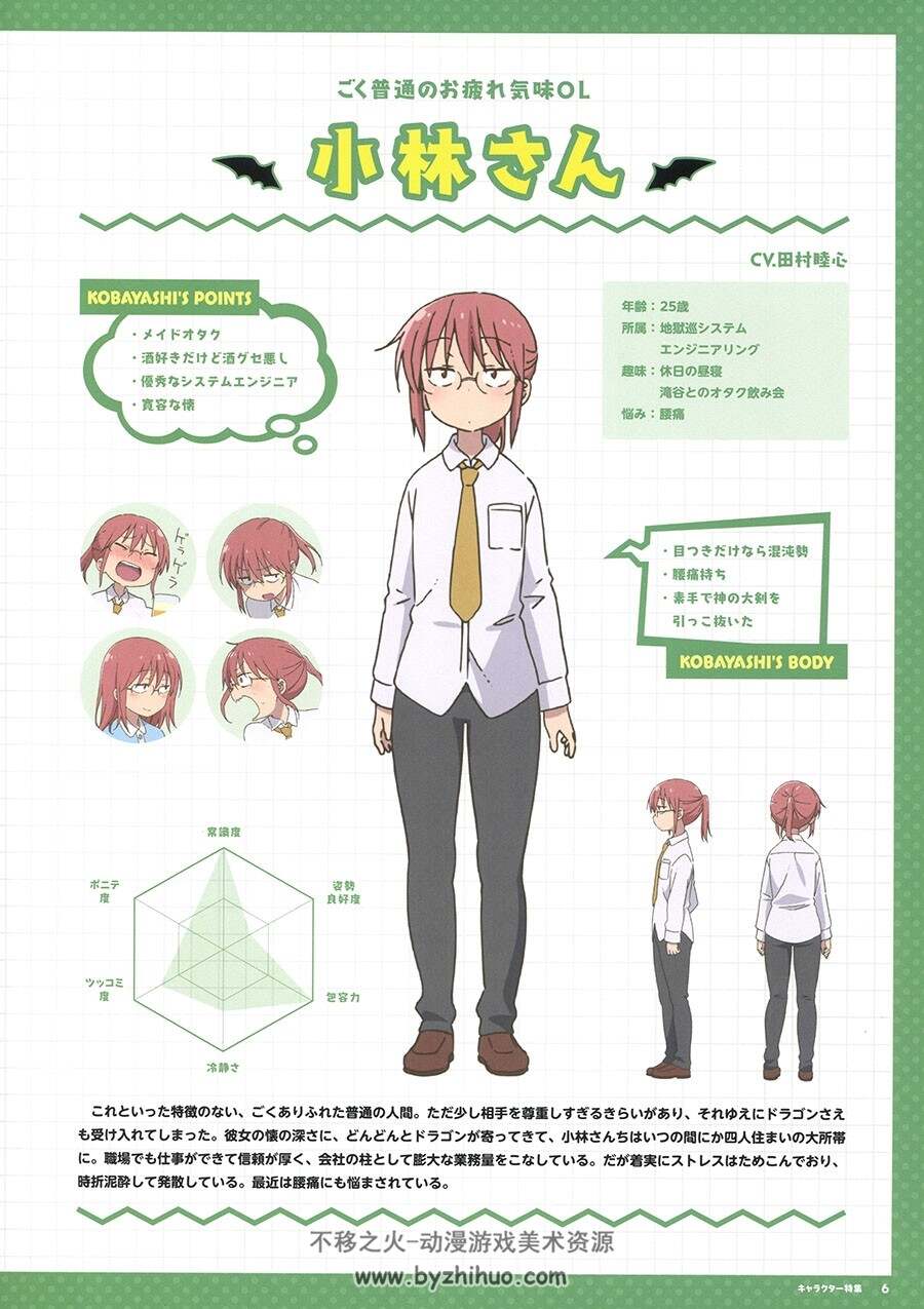 TVアニメ 小林さんちのメイドラゴン シリーズ公式ファンブックFANBOOK 下载