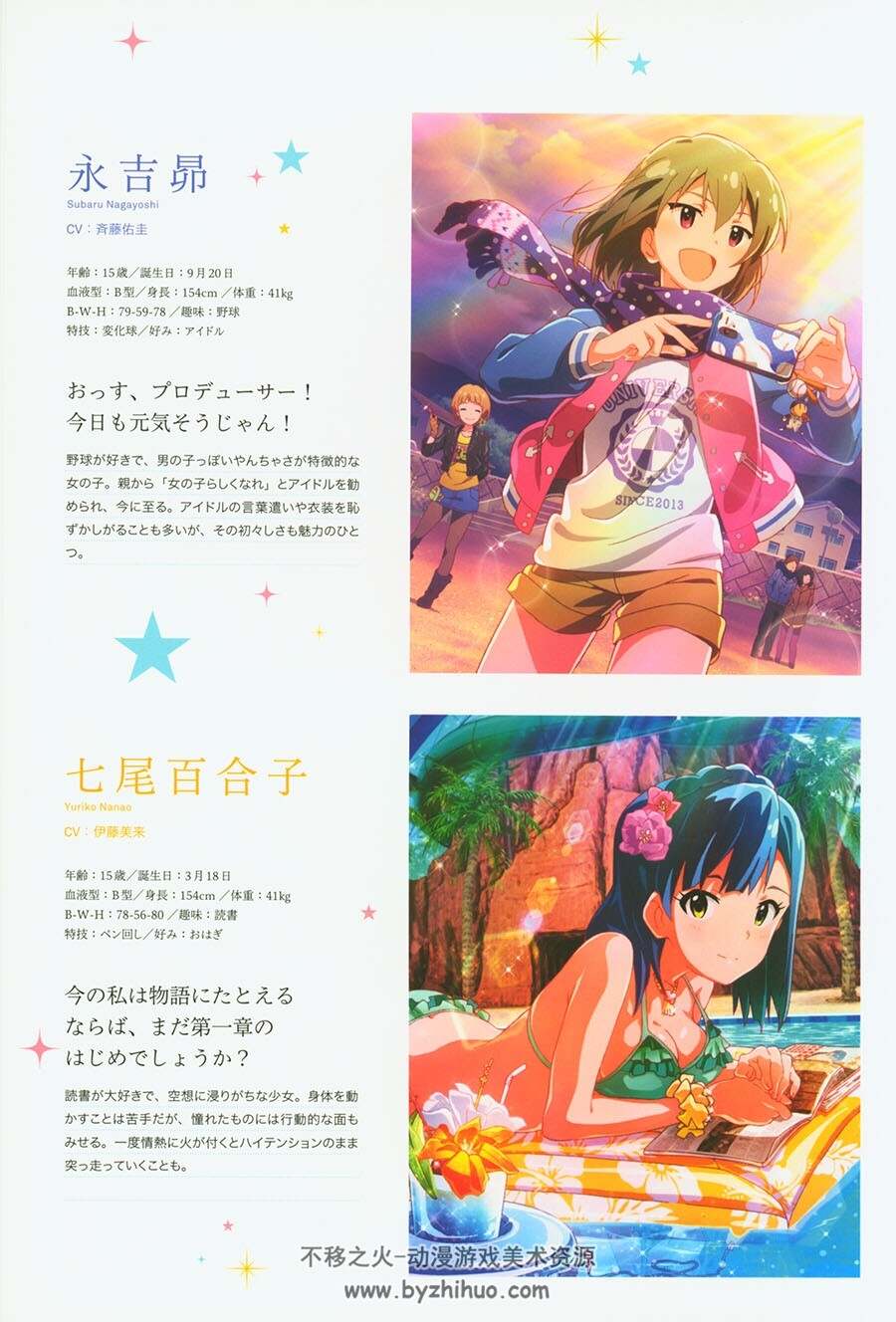 THE IDOLM@STER 2005-2016 偶像大师 十周年纪念画集 百度网盘下载