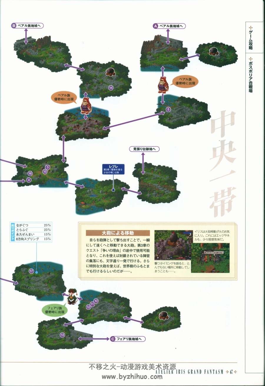Atelier Iris 伊利斯的炼金工房三部曲 攻略 百度网盘下载