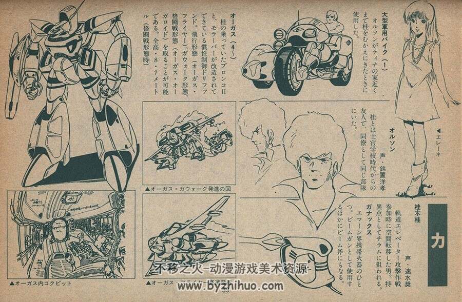 超時空世紀オーガス 入門 超时空世纪Orguss 小画集 百度网盘下载