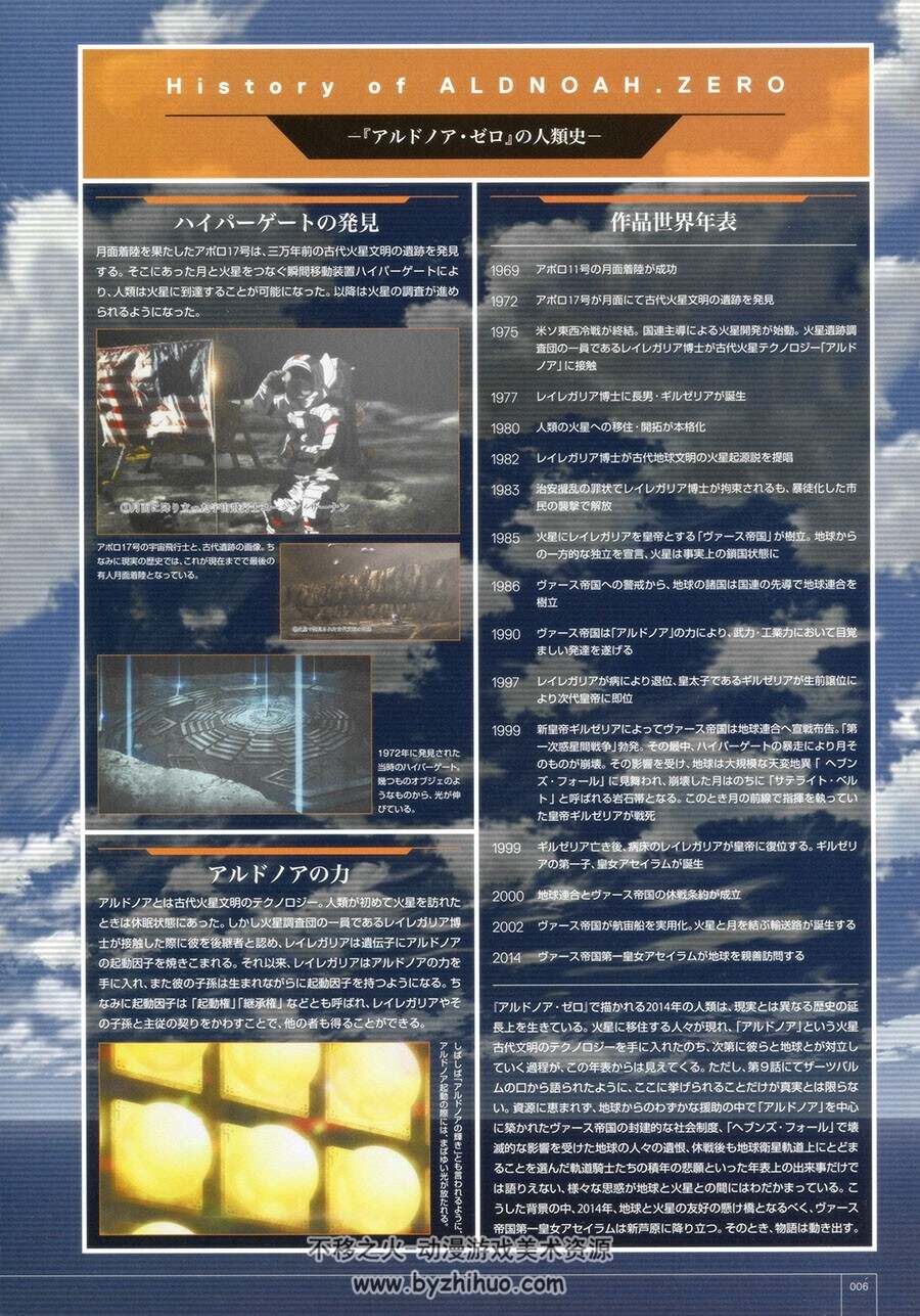 アルドノア・ゼロTVアニメ公式ガイドブックvol.1-2设定画集2册百度云