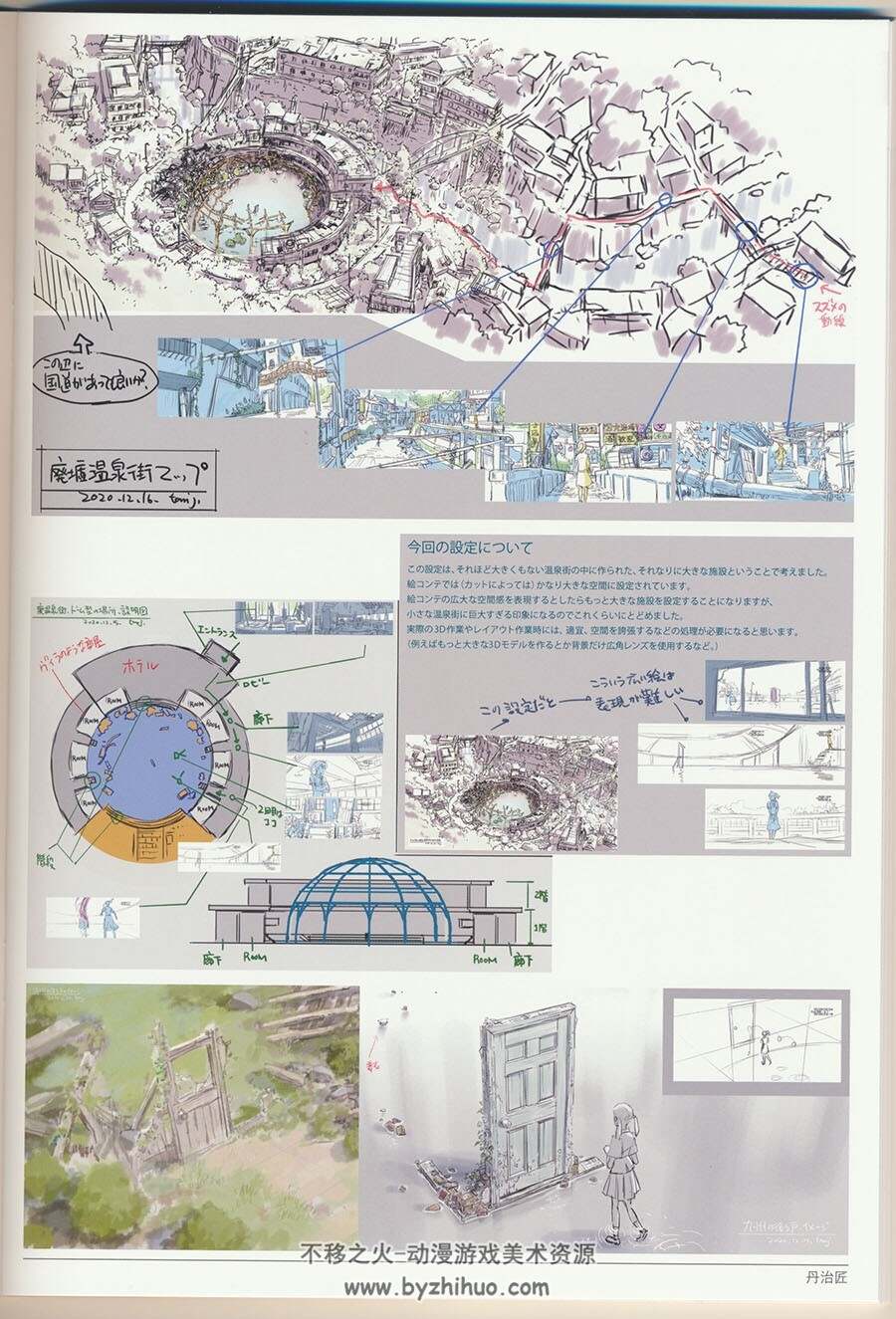 すずめの戸締まり Making Book  铃芽之旅 小画集 百度网盘下载