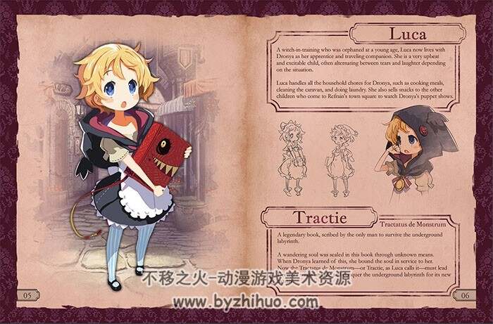 Labyrinth of Refrain Coven of Dusk Digital Artbook原田雄一 游戏画集 百度云下载