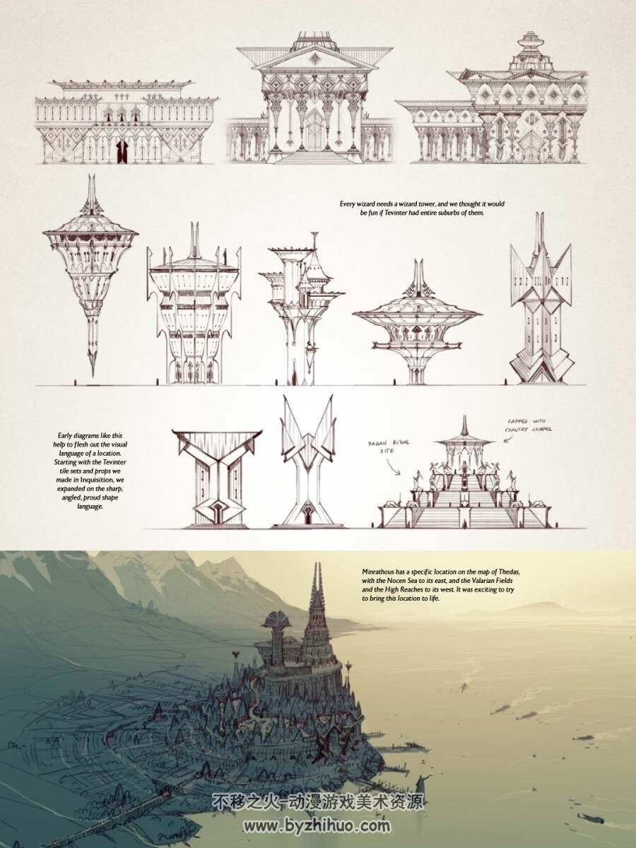 The art of Dragon Age the Veilguard 龙腾世纪 影障守护者设定画集 百度网盘下载