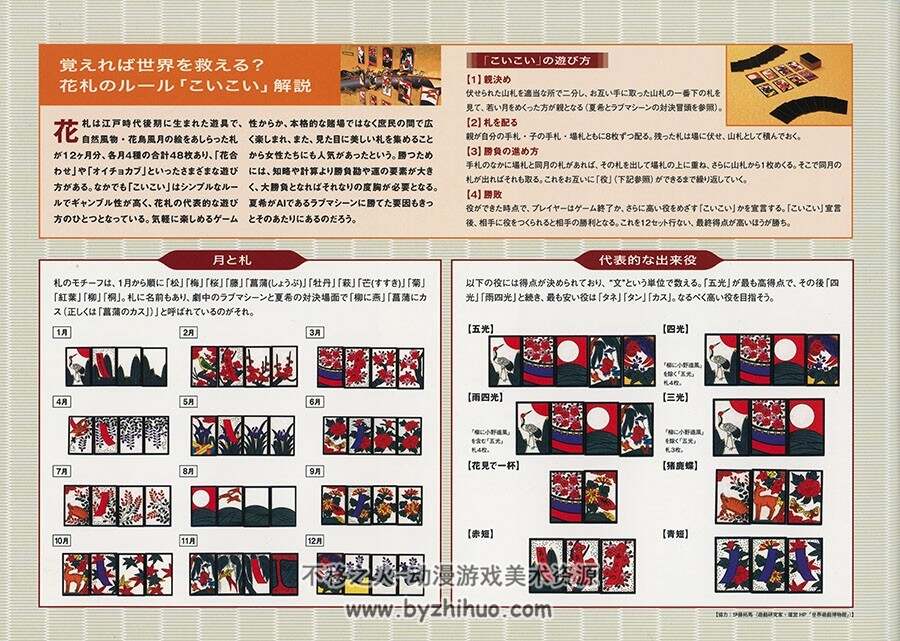 夏日大作战 Summer Wars サマーウォーズ 小册子 百度网盘下载