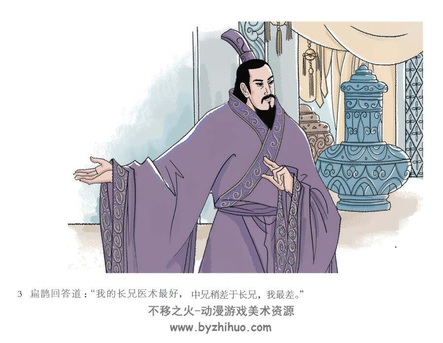 魏文王问扁鹊 PDF格式连环画 百度网盘下载 17.50MB
