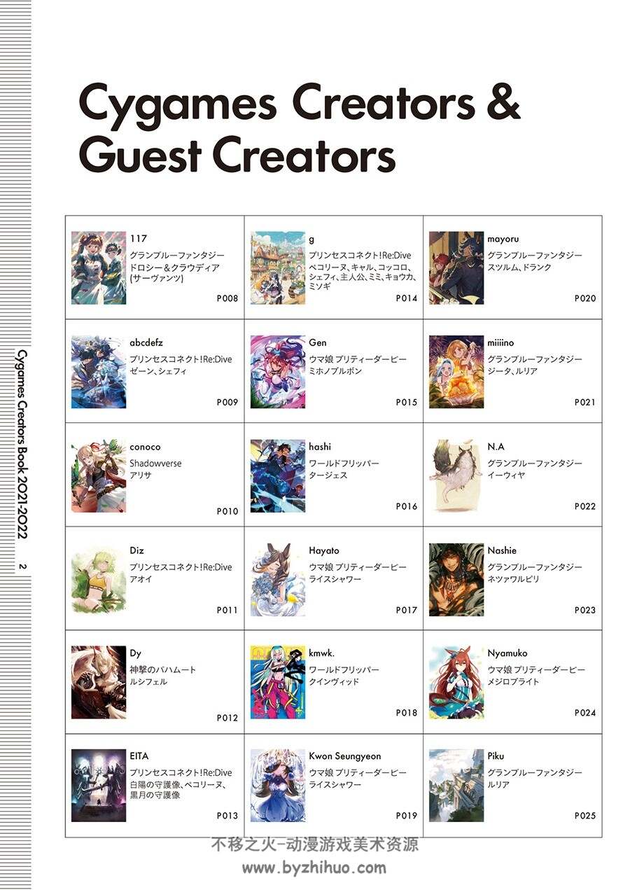 Cygames Creators Book 2022-2023 Cygames系手游插画集 百度网盘下载
