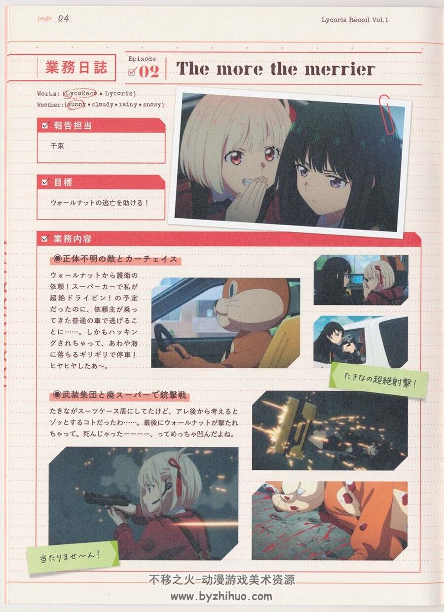 莉可丽丝 Lycoris Recoil リコリス・リコイル 铳动彼岸花 小画册 百度网盘下载