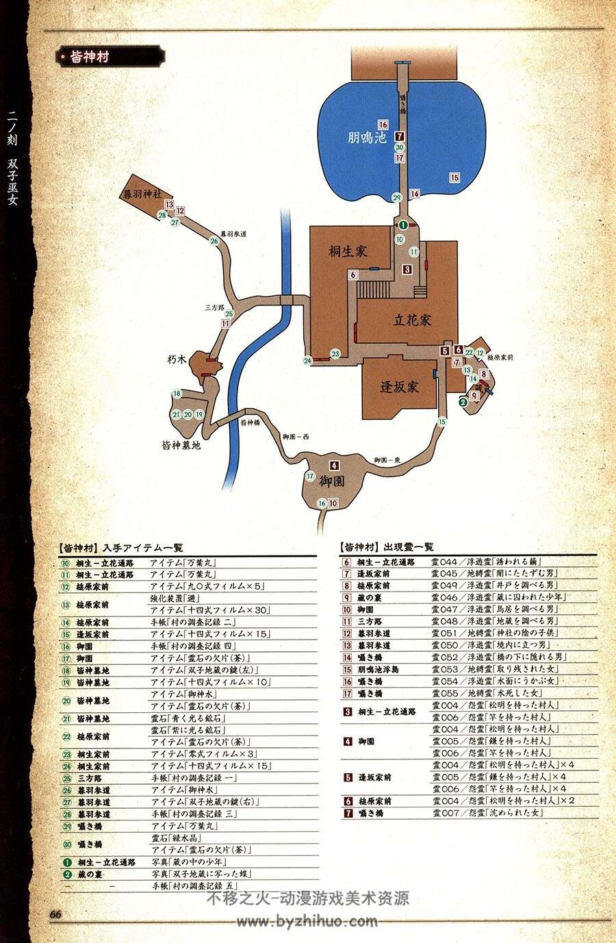零：真红之蝶 零～眞紅の蝶～攻略设定集 百度网盘下载
