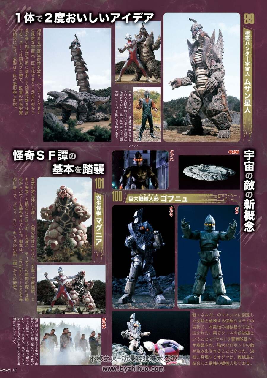 奥特怪兽 宇宙人150研究序说 百度网盘下载