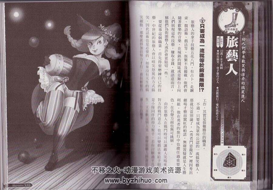 幻想世界のハローワーク職業事典 日式幻想职业介绍画集 百度网盘下载