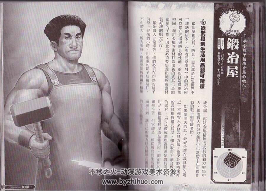 幻想世界のハローワーク職業事典 日式幻想职业介绍画集 百度网盘下载